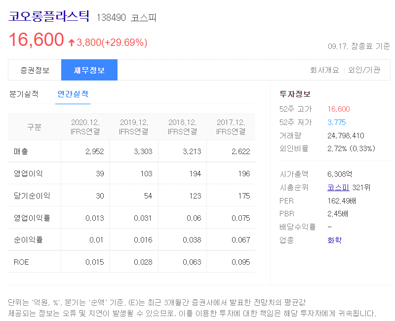 피앤피엔지니어링 이미지