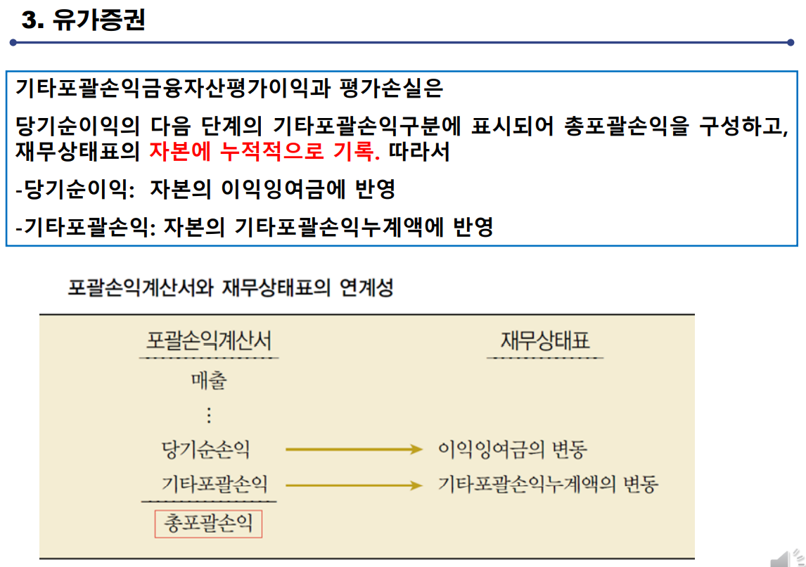  유가증권이란? (자산) 회계원리