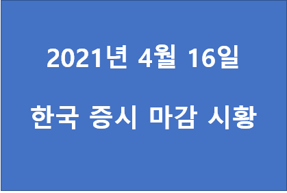 4월16일 한국증시