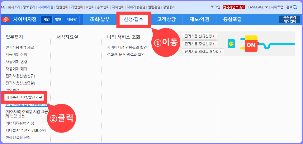 신생아 출산 가구 전기세 감면 신청 방법 1