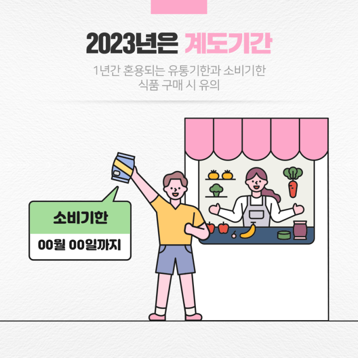 2023년 소비기한 계도기간