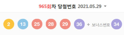  965회차 로또 당첨번호 (1등 당첨자는 7명으로 당첨금은 34억 334만 원)