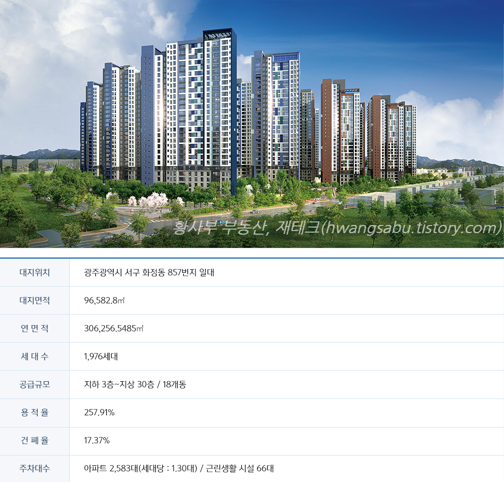  염주포스코 평면도, 단지배치도, 동호수배치도, 분양가
