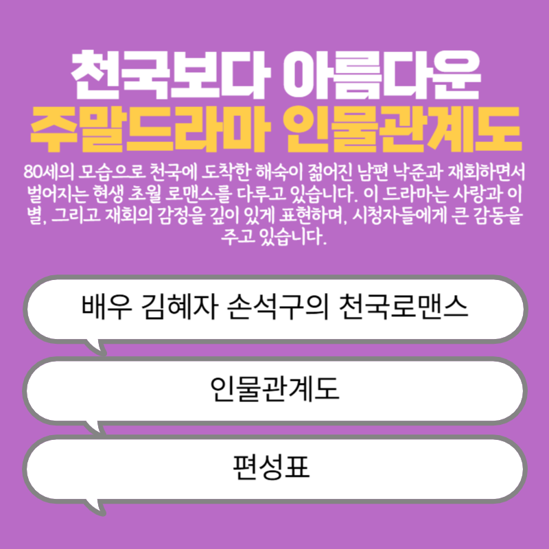 아로스 팝업