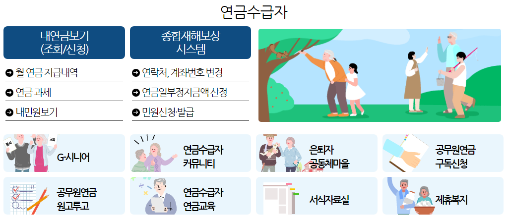 공무원연금관리공단 홈페이지