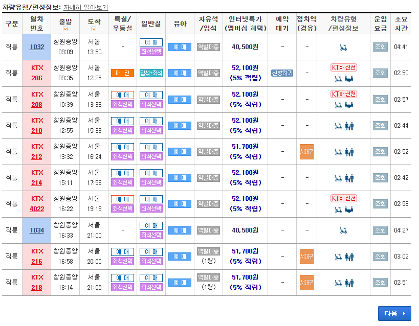 창원중앙역 KTX 시간표 조회방법
