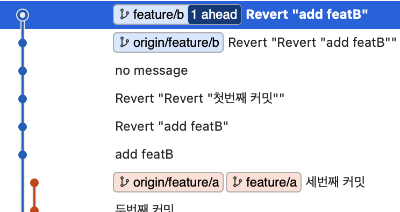 Reverse 적용 확인