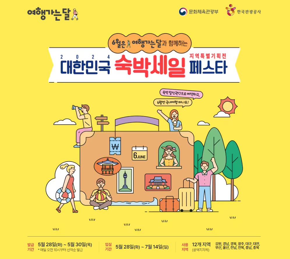 숙박 세일 페스타 신청방법 사용처