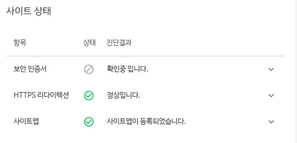  [네이버 서치어드바이저] 보안 인증서 : 확인중 입니다...!?