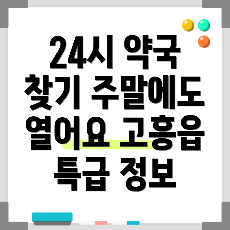 주말 약국