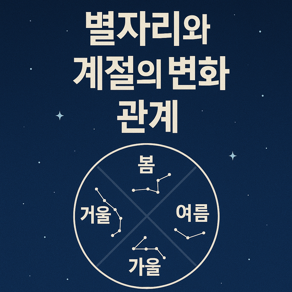 별자리와 계절의 변화 관계