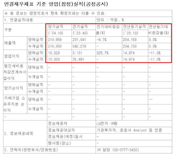 엘지전자 정보