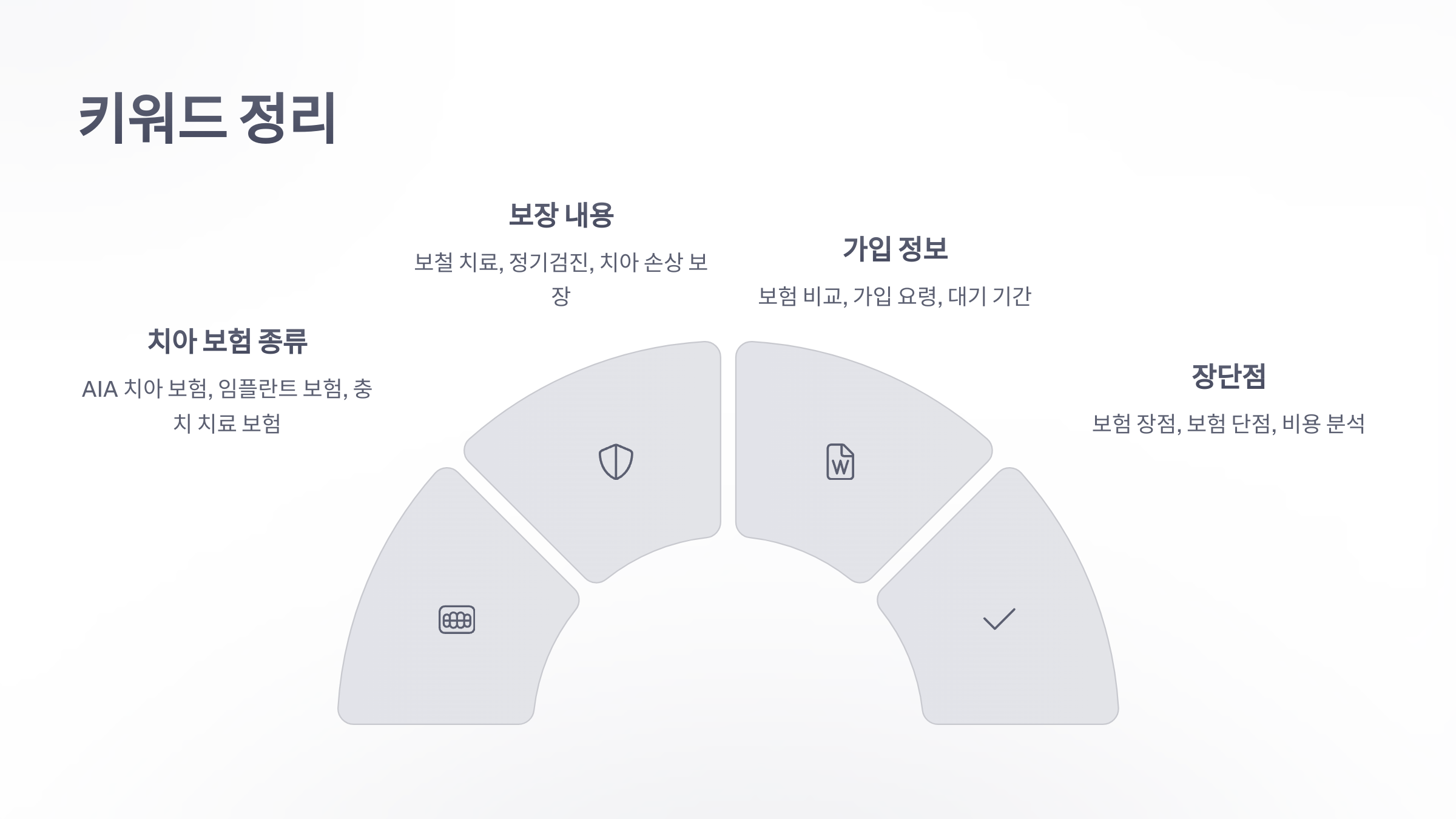 aia-치아-보험-08