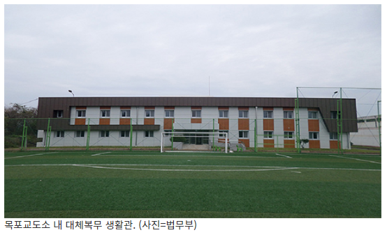  양심적 병역거부자들 26일부터 교도소서 첫 대체복무