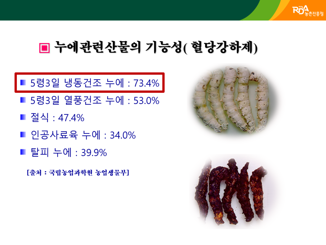 농업회사법인 주식회사 뽕을품은 누에 이미지