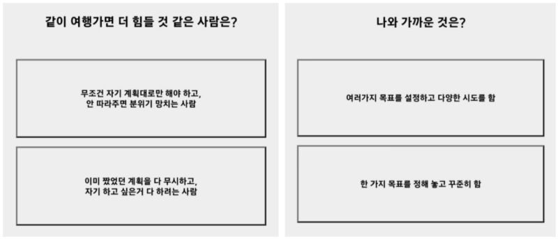 왕 성격 테스트 질문