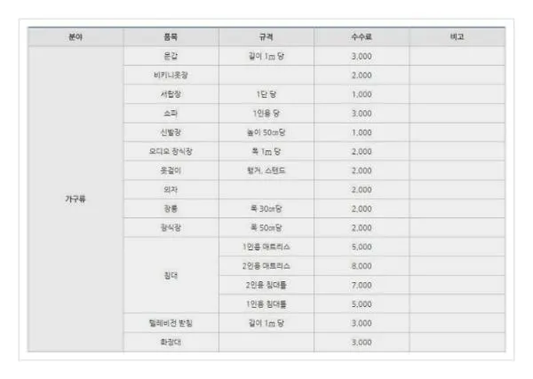 가구 버리는 법