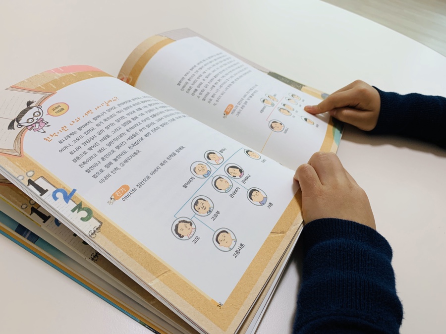 저는 일촌입니다가족관계를 알아보겠습니다. 촌주란 호칭 '할아버지와 23