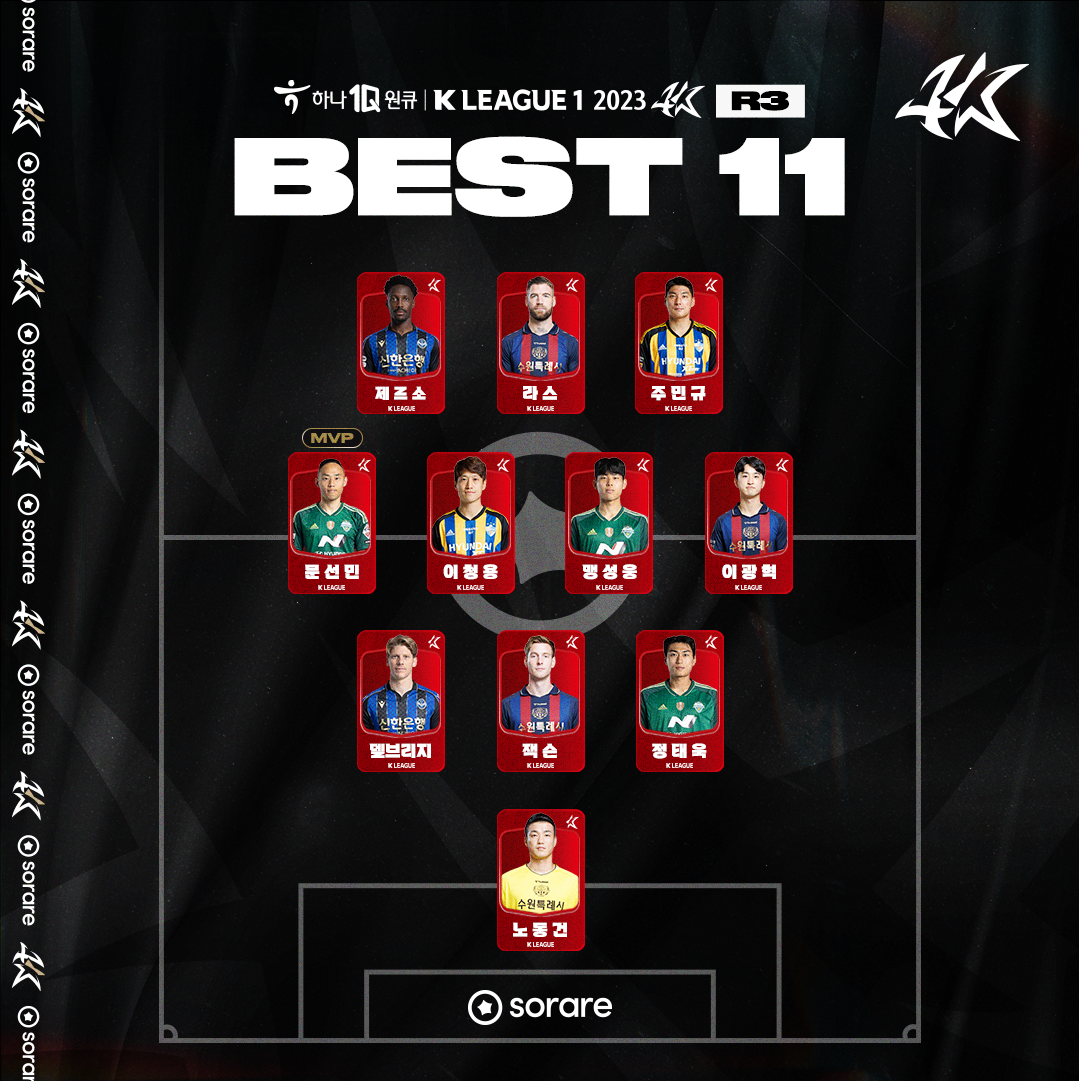 K리그1 3라운드 베스트 11 - 출처 : K리그 홈페이지