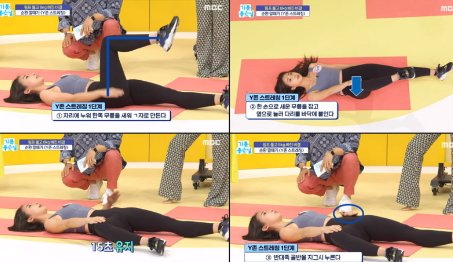  부기제거 체중감량 Y존순환운동법 와이존 림프마사지법