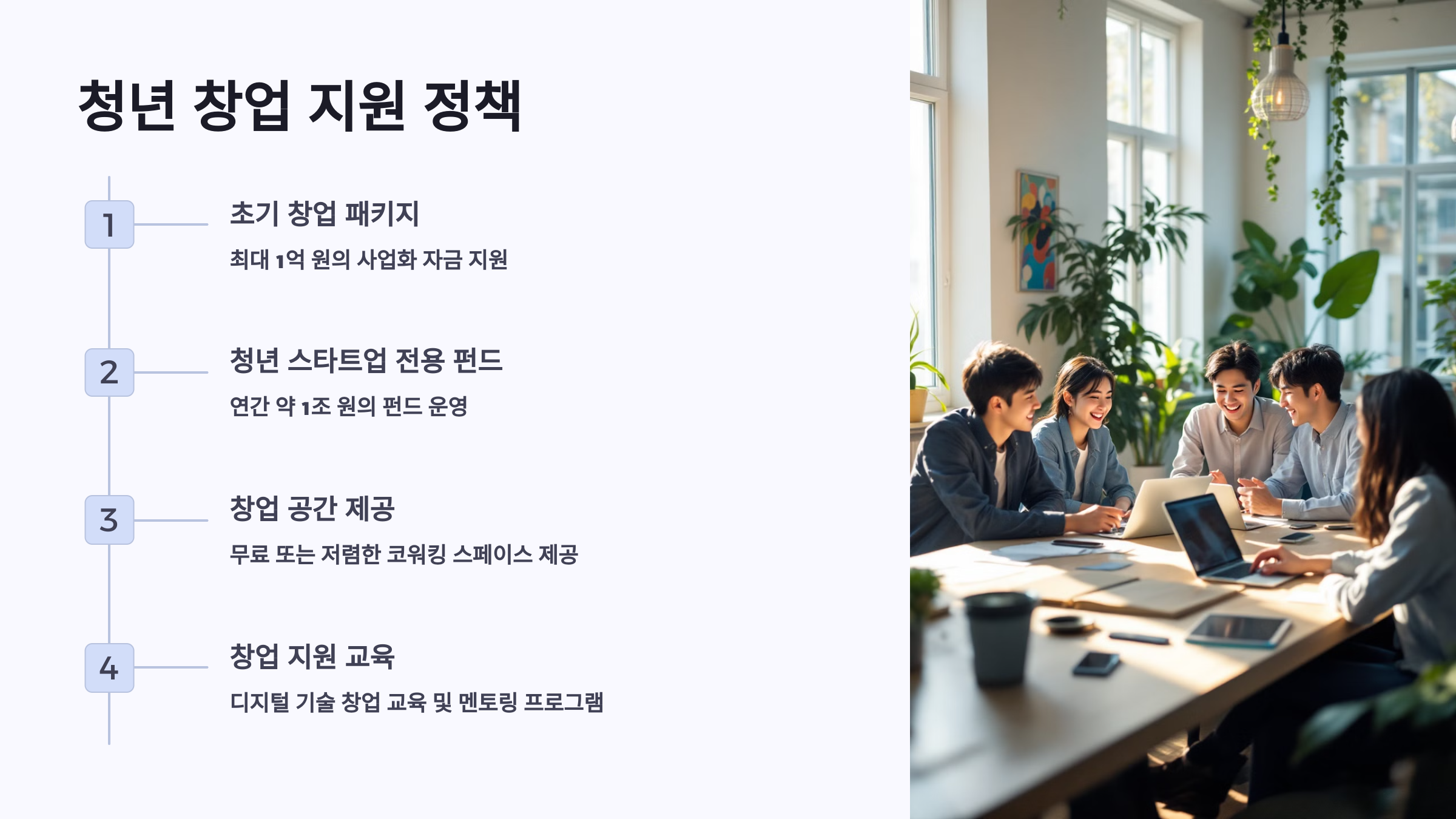 #청년 창업 지원 정책