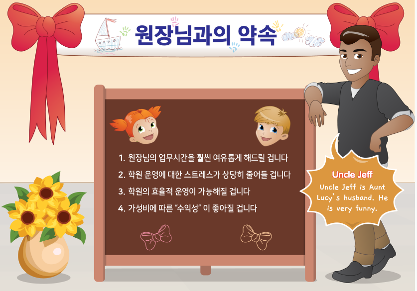 학원 온라인 사업설명회 안내 초등학교 영어 프로그램 WINPLAN 14