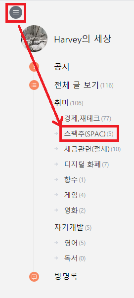  [스팩주/SPAC] 스팩주 매수 일시 중단-9 (2021년 5월 3주차 - paysafe/Aerofarms/Velo3D/Bakkt/CRHC(미정)})