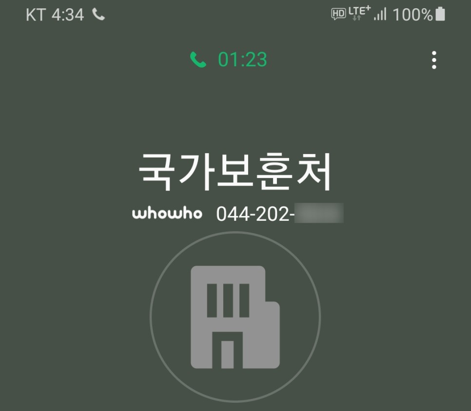 온나라 국가보훈처 보훈심사위원회 스트레스 관리법 11
