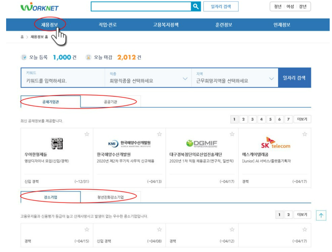  워크넷 고용노동부워크넷worknet 활용법
