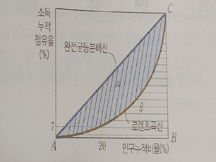책