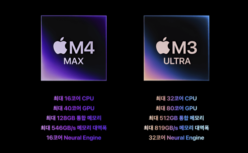 M4 MAX 성능과 M3울트라 성능 이미지
