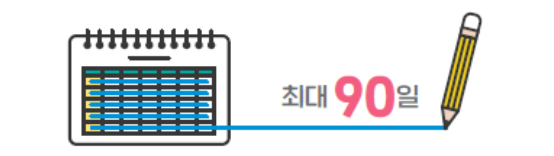 상병수당 지원내용