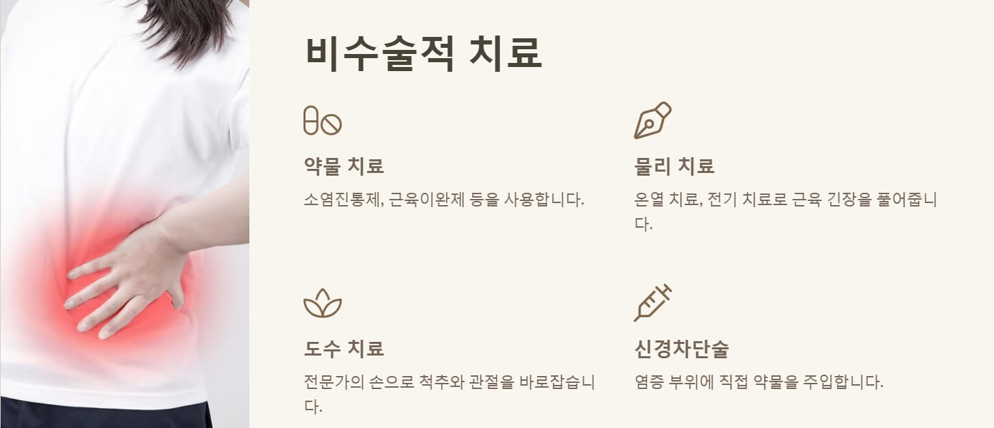 허리디스크 다리저림 및 치료법