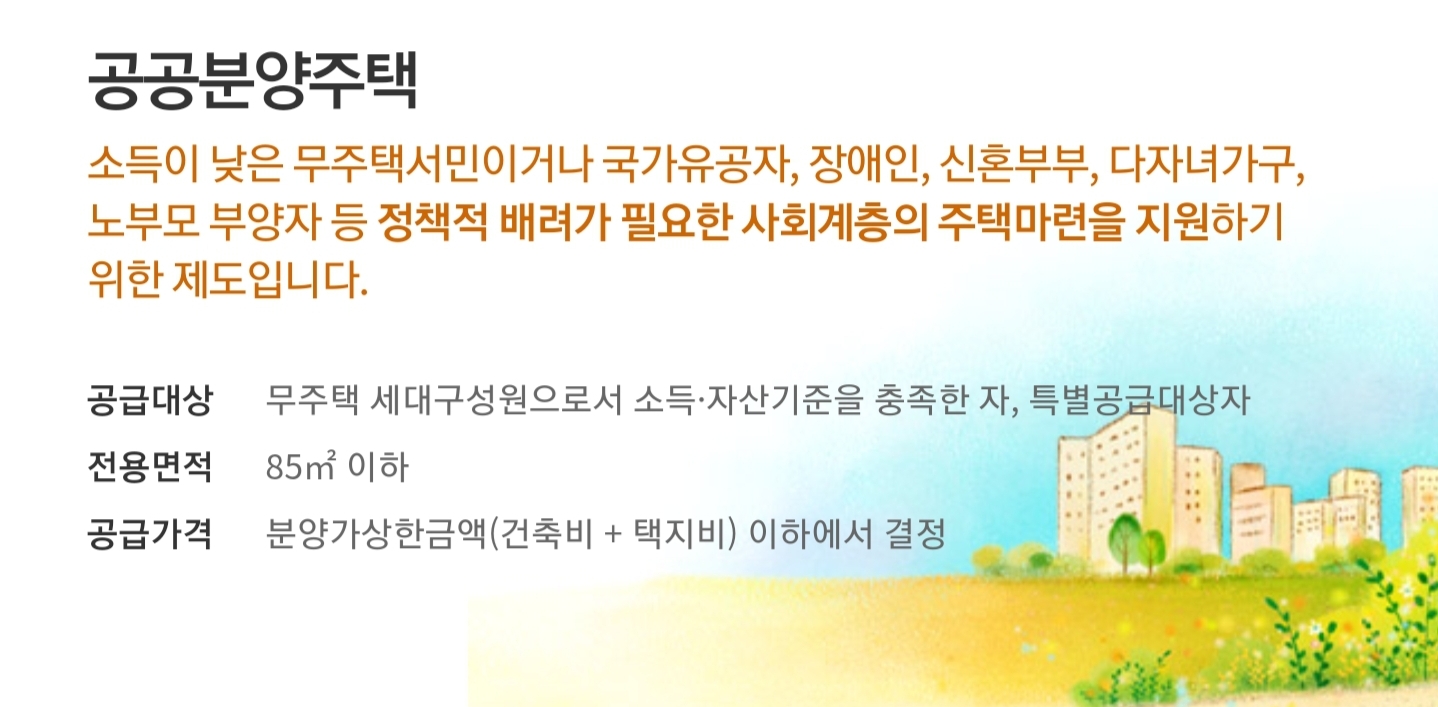  수도권 공공분양주택, 최대 5년 의무거주 확정