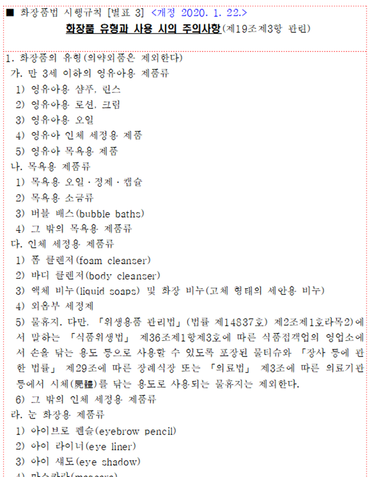  꼭 써야할까? 여성청결제 고르는법