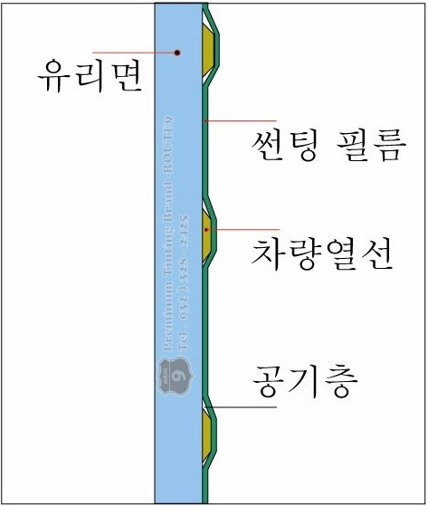 기포발생원인