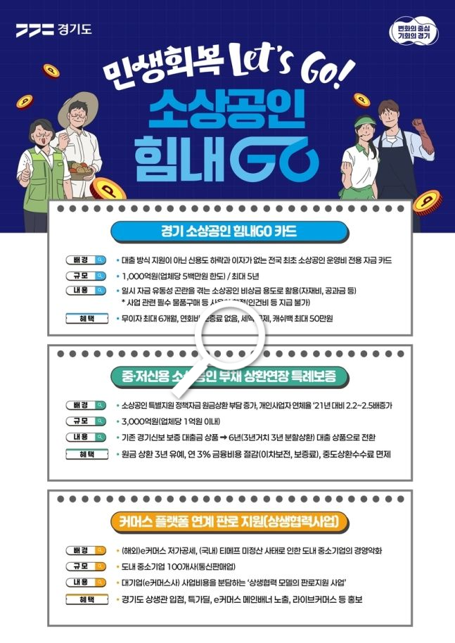 경기도 소상공인 힘내GO 카드 신청방법