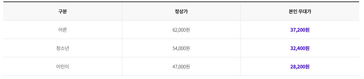 롯데월드 군인할인