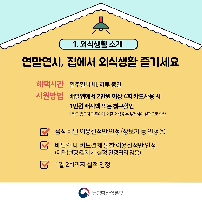  정부 지원 외식 쿠폰 1만원 환급 받으세요.