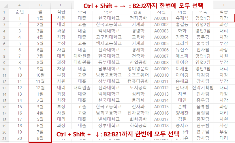 셀이동단축키_Ctrl + Shift + 방향키