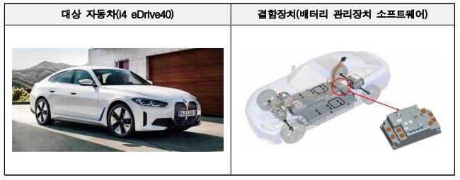 리콜확인하세요 BMW&#44; 현대(제네시스)&#44; 스텔란티스(지프)&#44; 폭스바겐(아우디)&#44; 다임러트럭(악트로스)