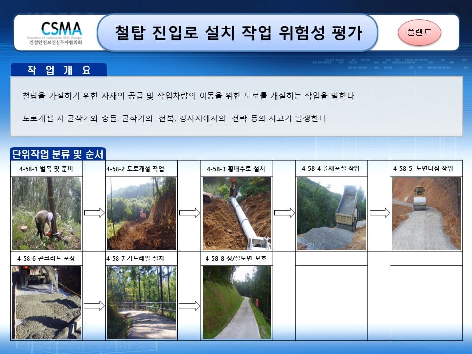  [건설공사 안전비법]_철탑 진입로 설치 작업 위험성평가 양식