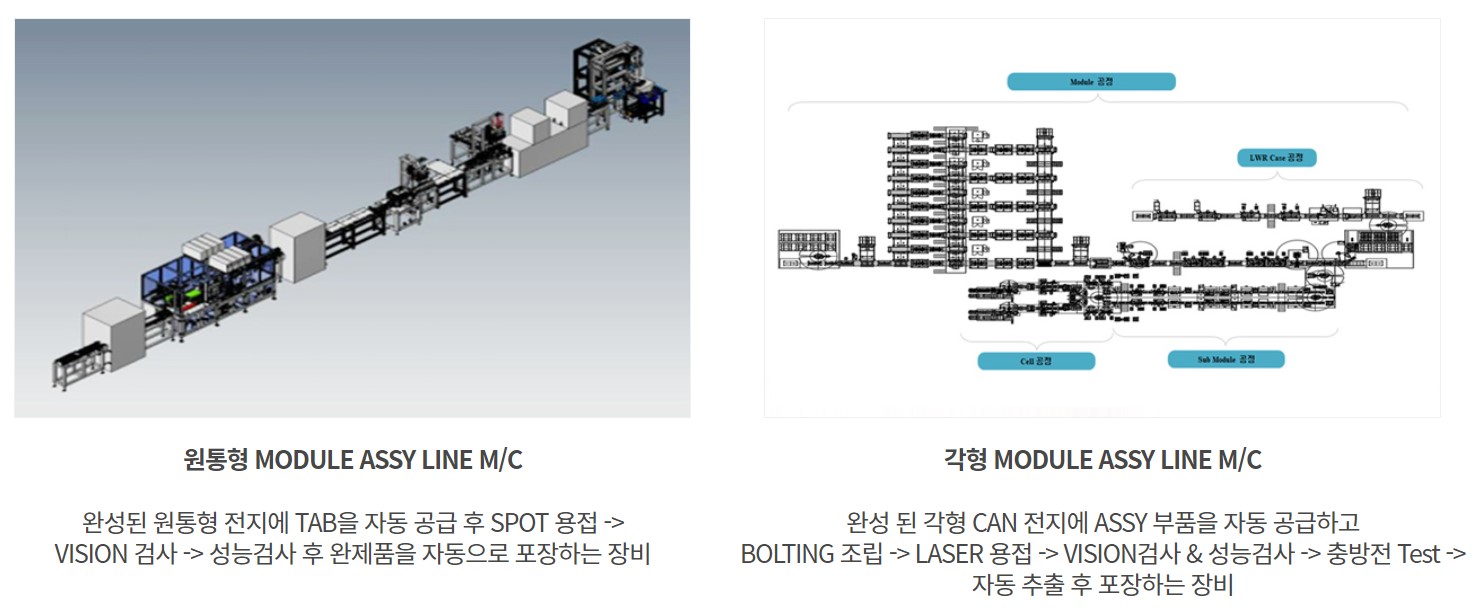 케이엔에스 공모주