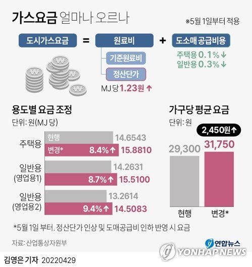 소각장구내식당 이미지