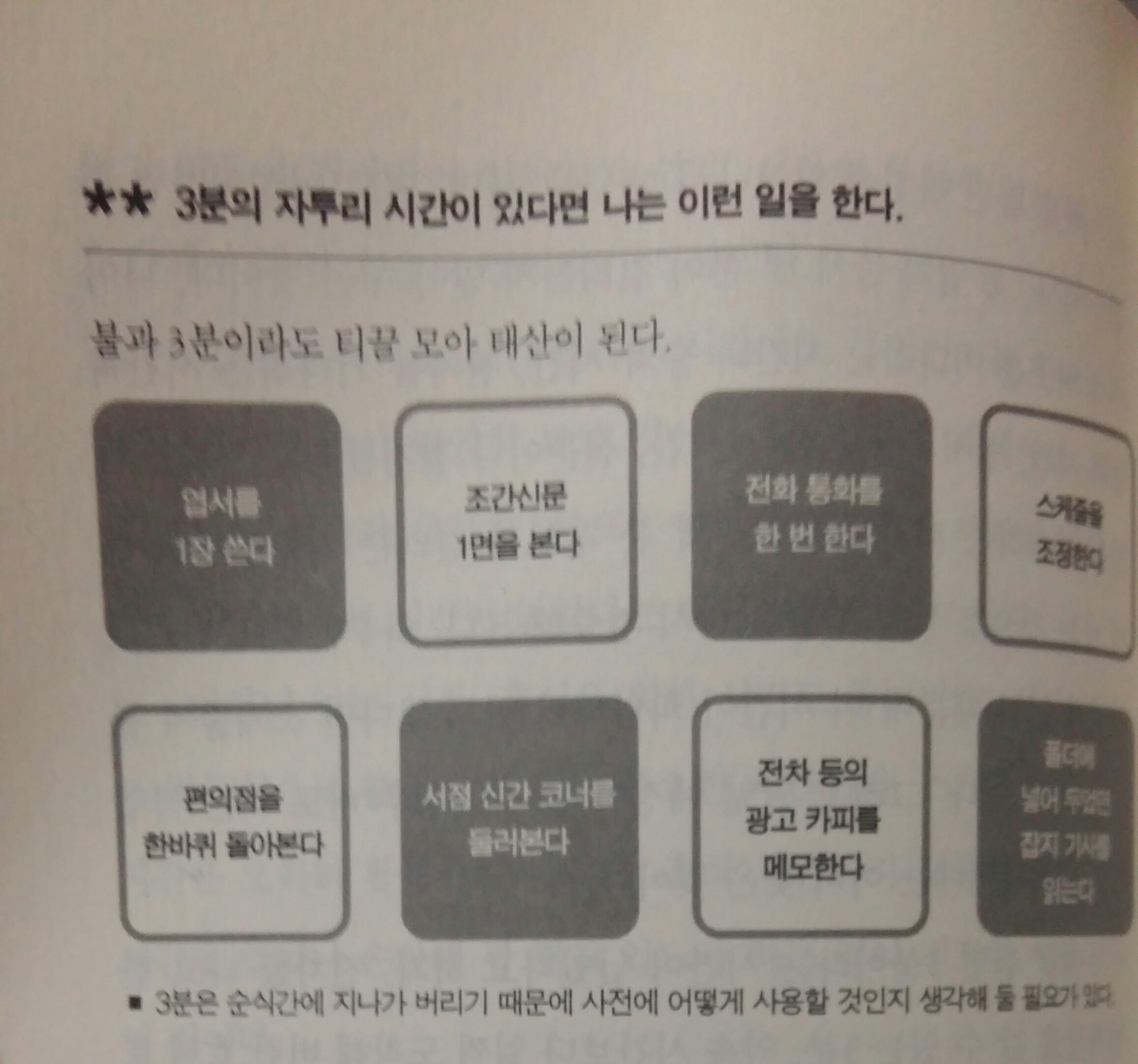  월급쟁이를 CEO로 바꾸는 시간경영.(Ft. ' CEO의 다이어리엔 뭔가 비밀이 있다. ' 북리뷰)