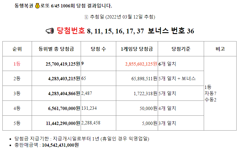 주은할인마트 이미지