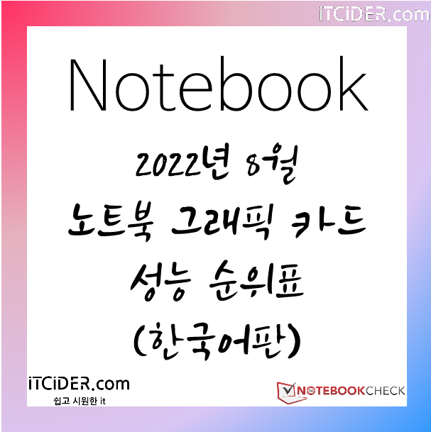 2022년 8월 노트북 그래픽카드 성능 순위 (한국어판)