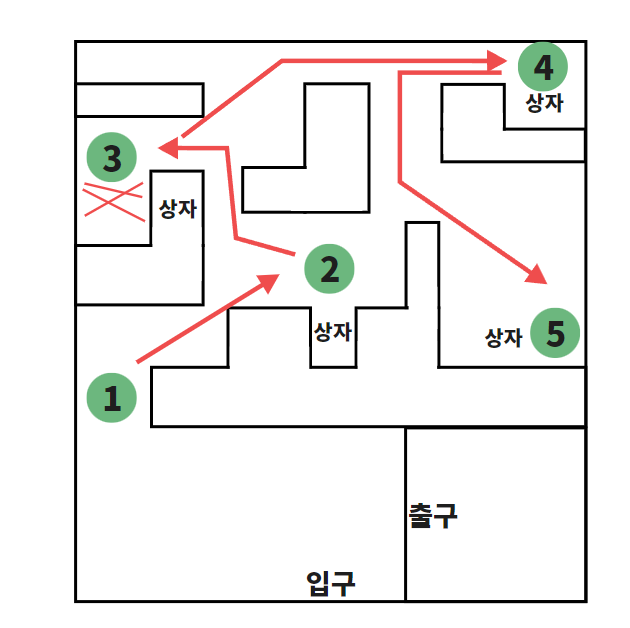  젤다의 전설 티어스 오브 더 킹덤 : 키카쿠음의 사당 위치 및 공략 (어둠을 밝히는 것)