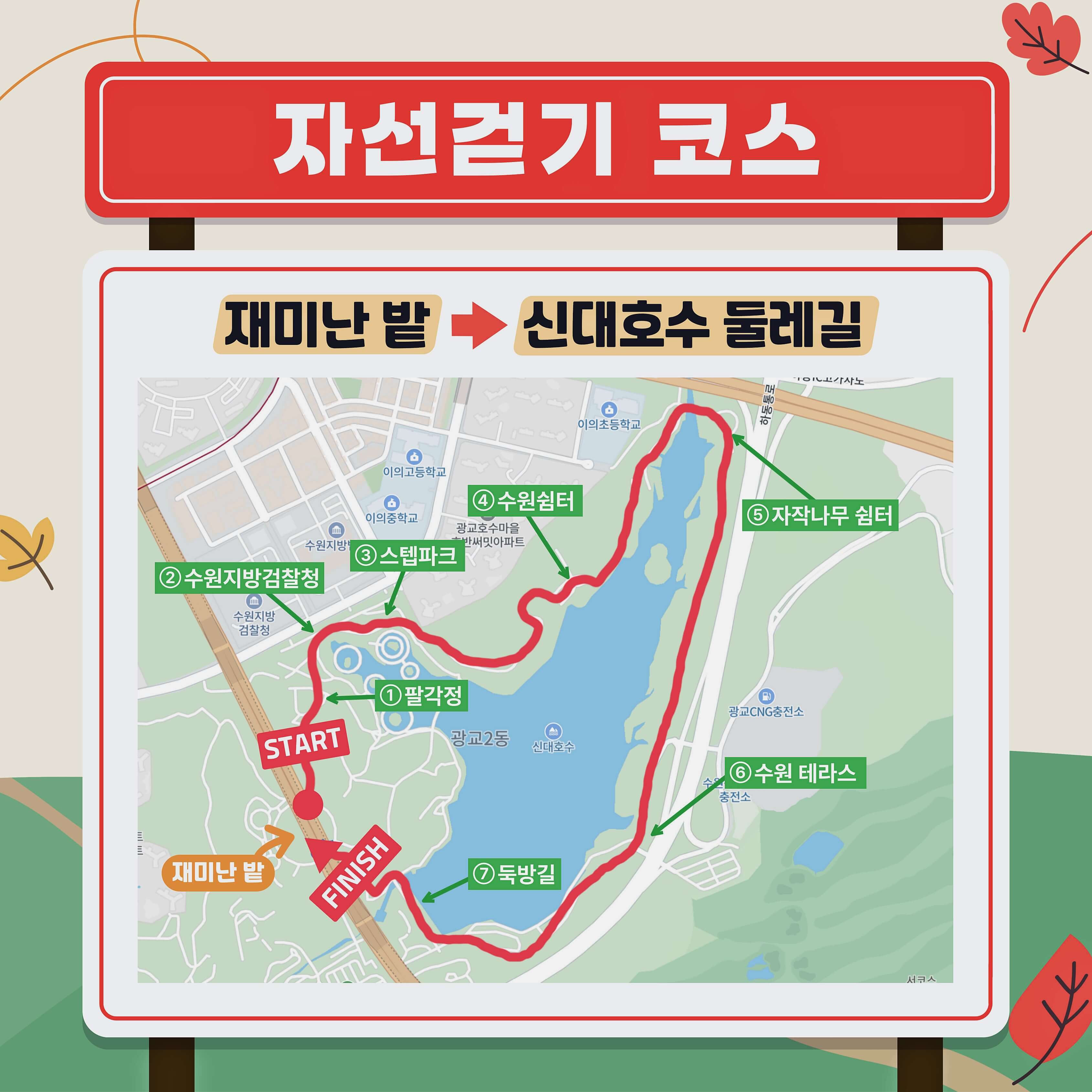 코스 설명