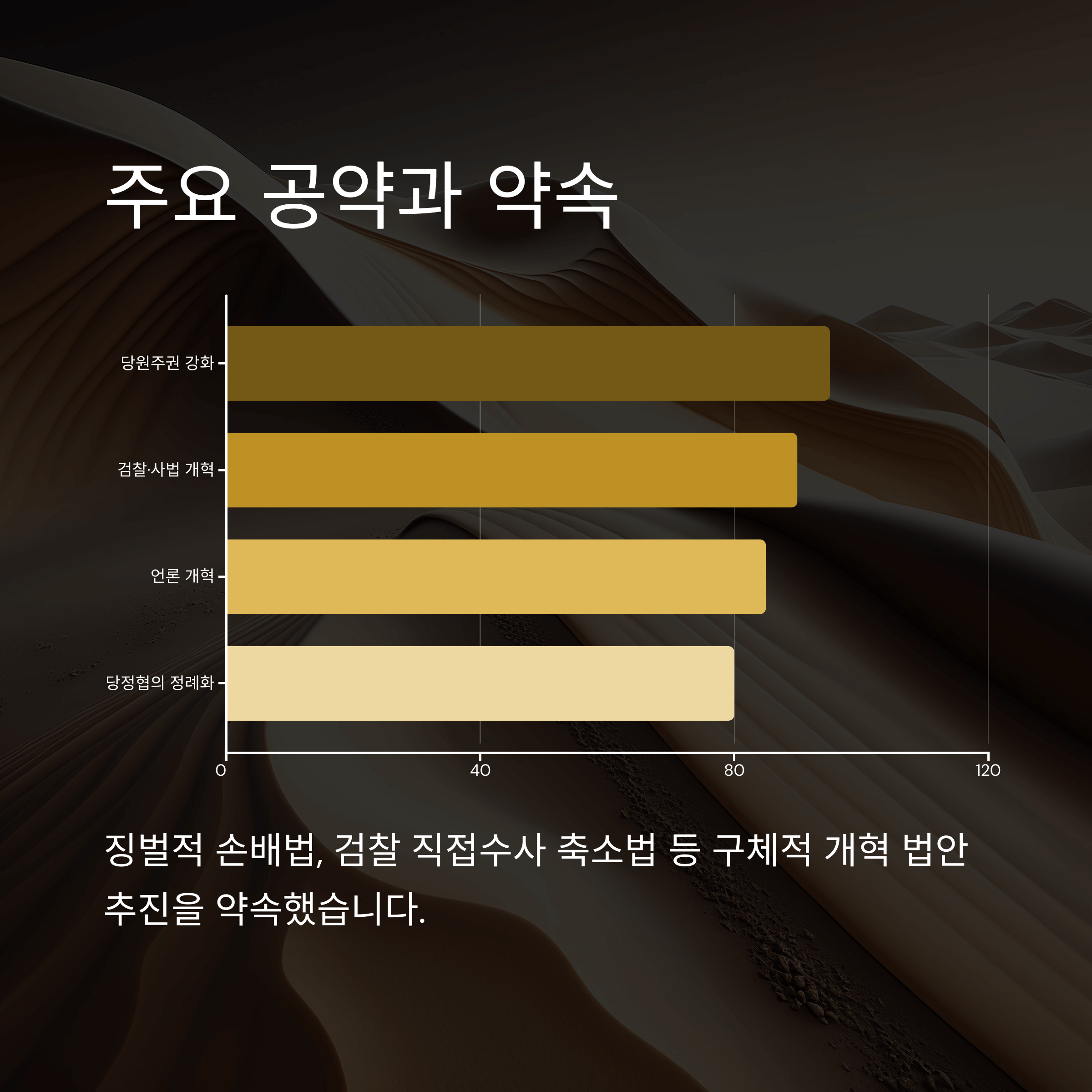 정청래 당대표 출마, 프로필 알아보기